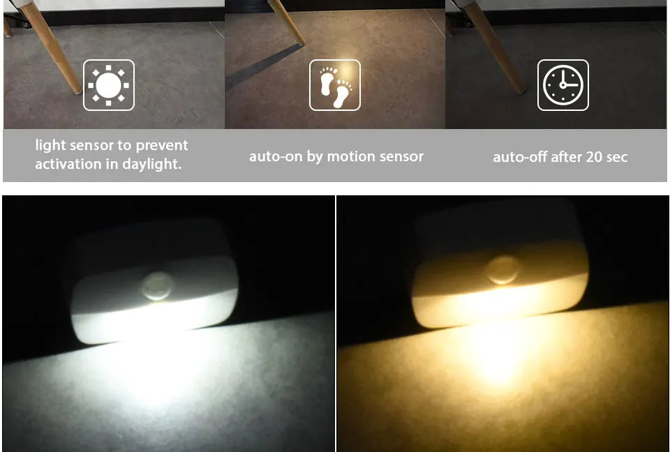 Motion Sensor LED Night Light – Auto On/Off Cabinet & Closet Lamp