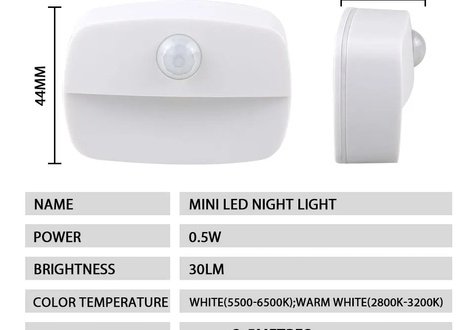 Motion Sensor LED Night Light – Auto On/Off Cabinet & Closet Lamp