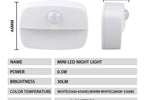 Motion Sensor LED Night Light – Auto On/Off Cabinet & Closet Lamp