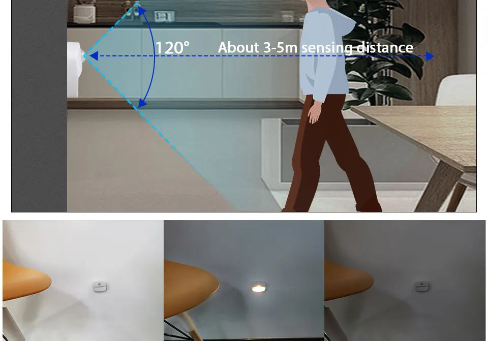 Motion Sensor LED Night Light – Auto On/Off Cabinet & Closet Lamp