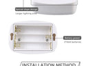 Motion Sensor LED Night Light – Auto On/Off Cabinet & Closet Lamp