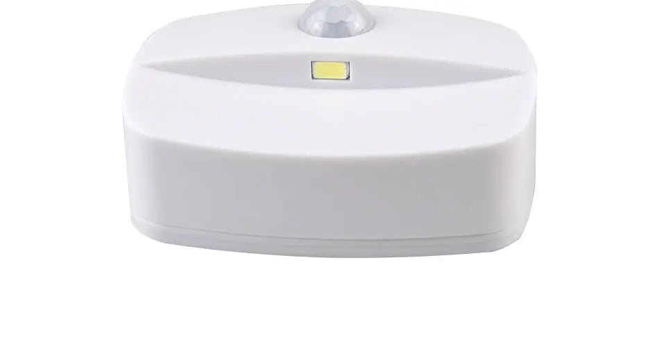 Motion Sensor LED Night Light – Auto On/Off Cabinet & Closet Lamp