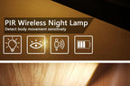 Motion Sensor LED Night Light – Auto On/Off Cabinet & Closet Lamp