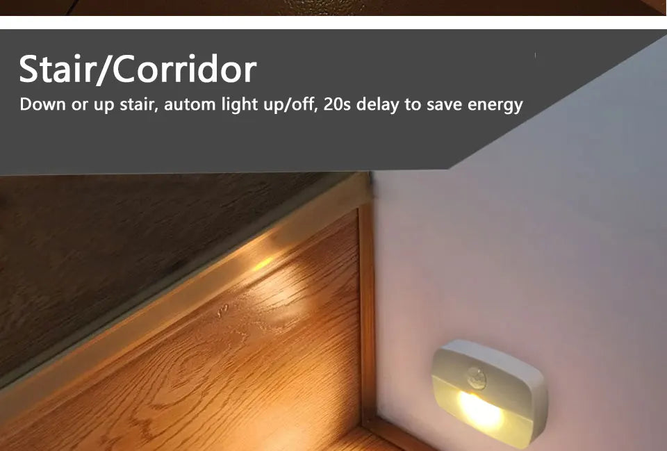 Motion Sensor LED Night Light – Auto On/Off Cabinet & Closet Lamp