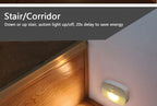 Motion Sensor LED Night Light – Auto On/Off Cabinet & Closet Lamp