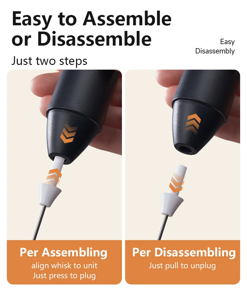 USB Rechargeable Electric Milk Frother & Egg Whisk – 3 Speeds