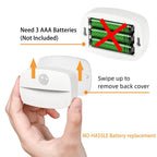Motion Sensor LED Night Light – Auto On/Off Cabinet & Closet Lamp