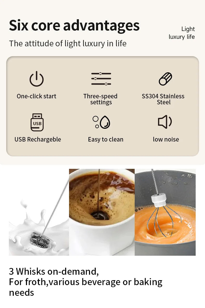 USB Rechargeable Electric Milk Frother & Egg Whisk – 3 Speeds
