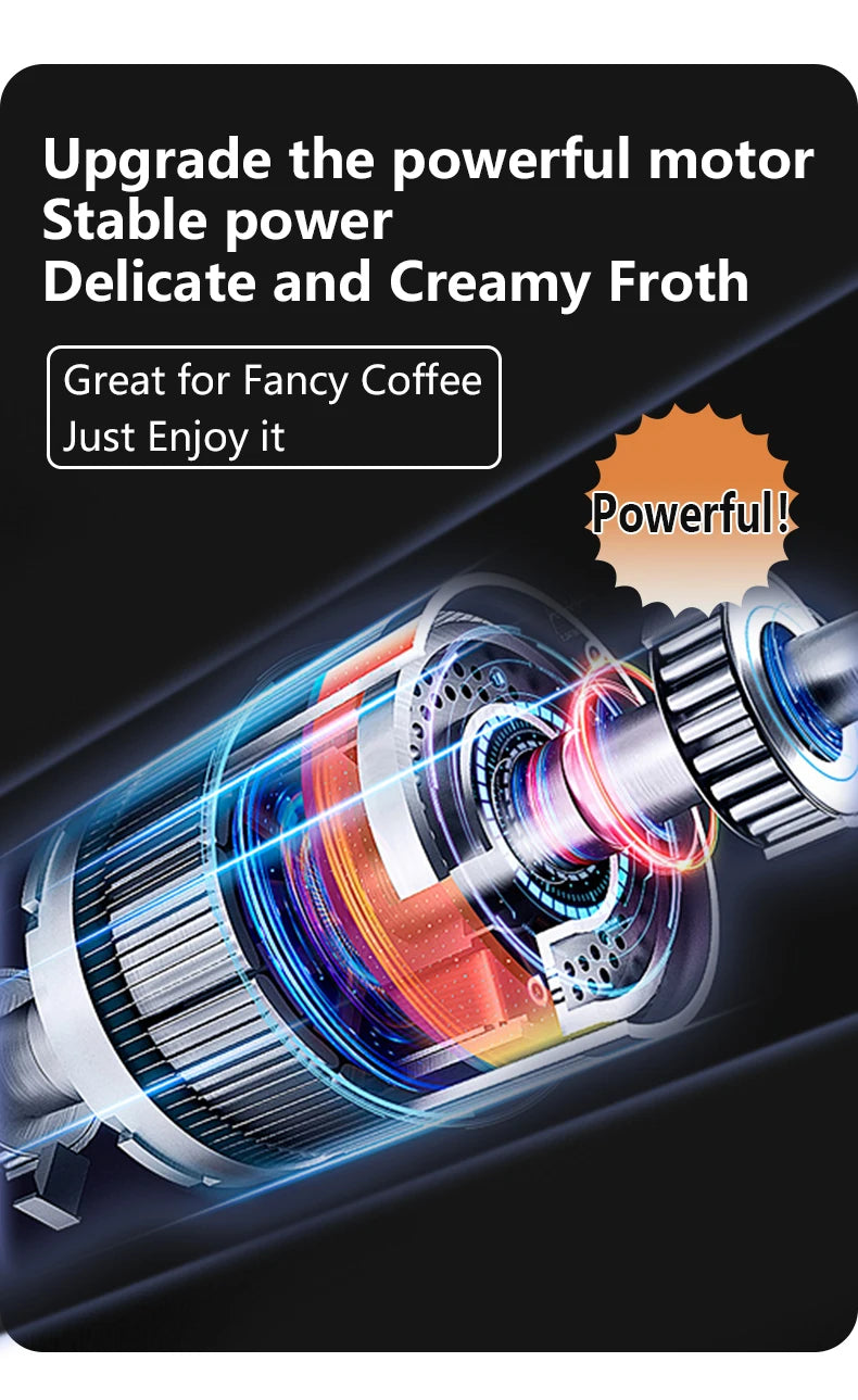 USB Rechargeable Electric Milk Frother & Egg Whisk – 3 Speeds