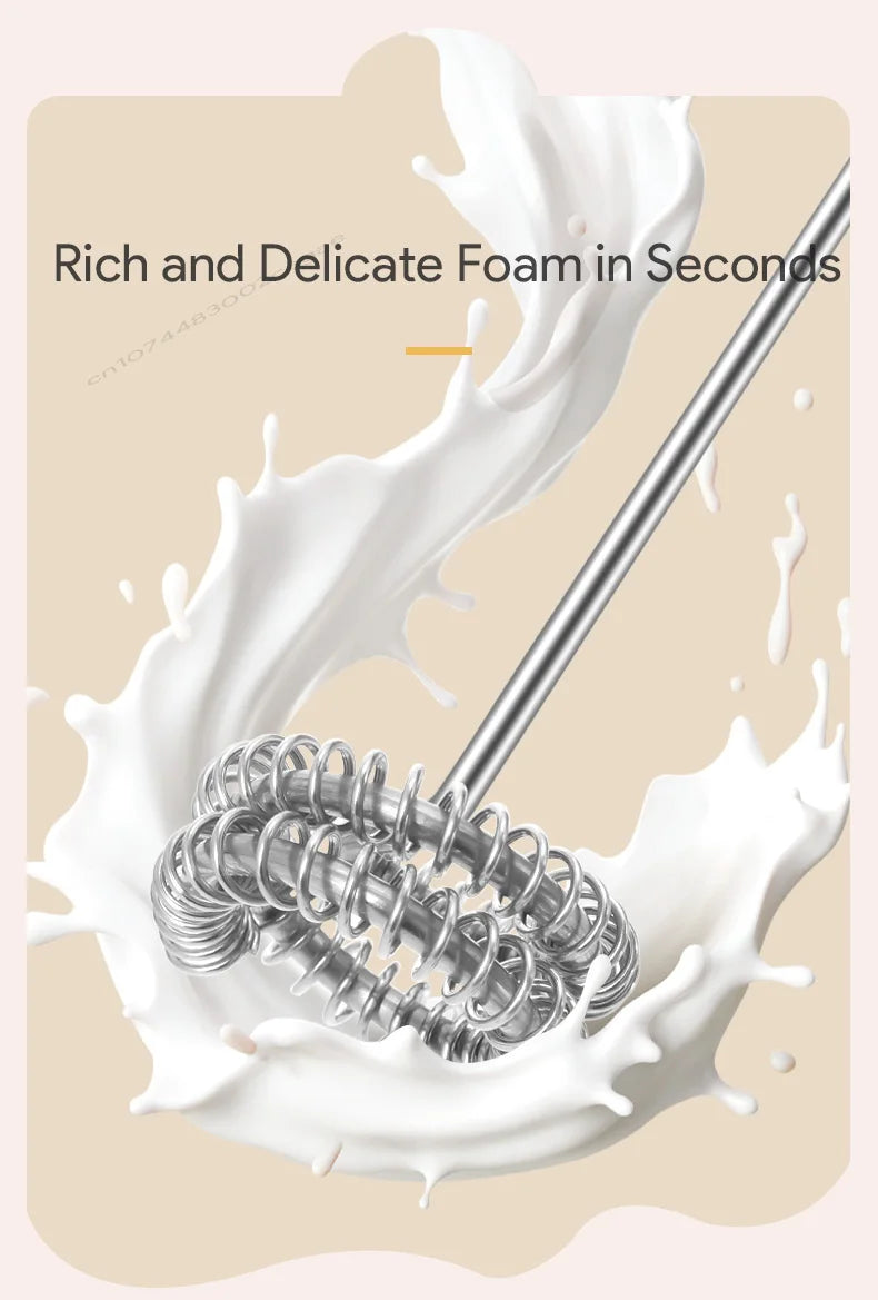 USB Rechargeable Electric Milk Frother & Egg Whisk – 3 Speeds