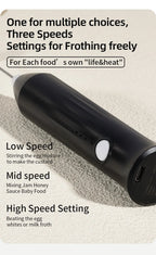 USB Rechargeable Electric Milk Frother & Egg Whisk – 3 Speeds