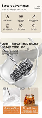 USB Rechargeable Electric Milk Frother & Egg Whisk – 3 Speeds