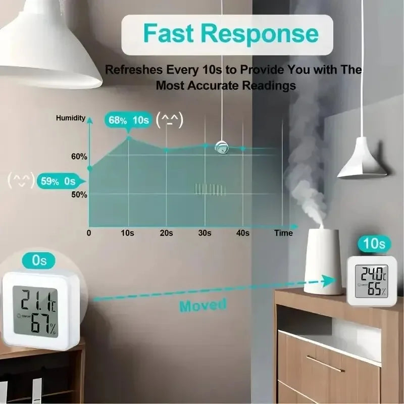 Mini Digital Thermometer & Hygrometer – LCD Room Temperature Gauge
