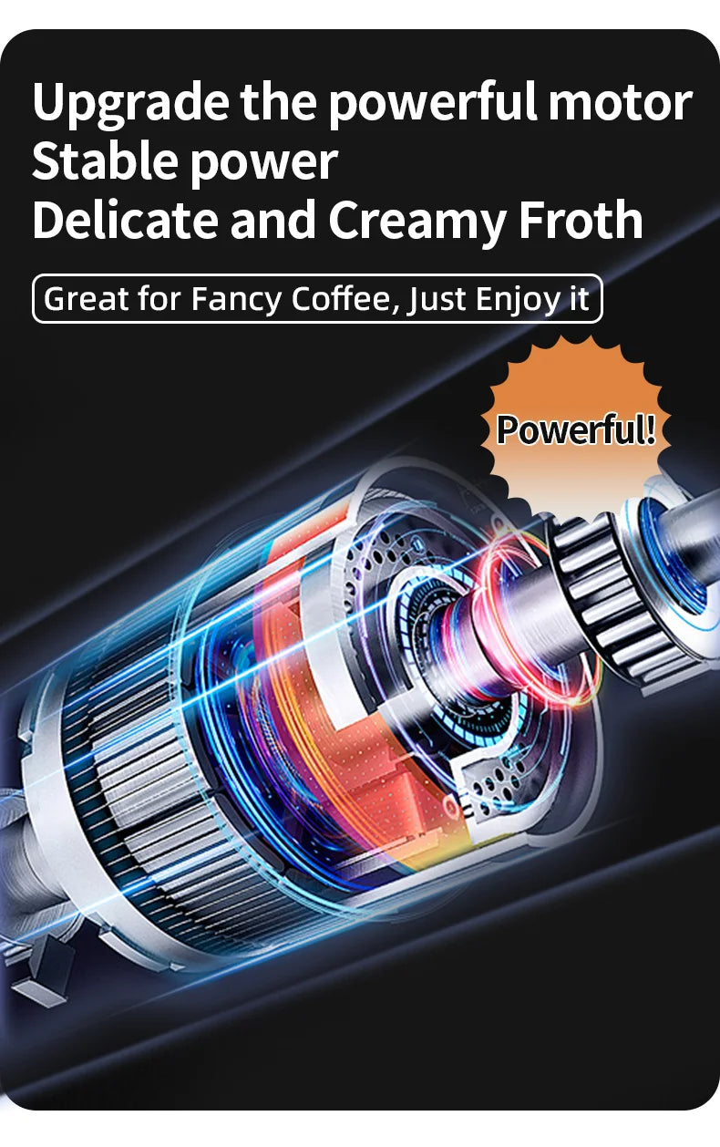 USB Rechargeable Electric Milk Frother & Egg Whisk – 3 Speeds