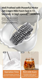 USB Rechargeable Electric Milk Frother & Egg Whisk – 3 Speeds