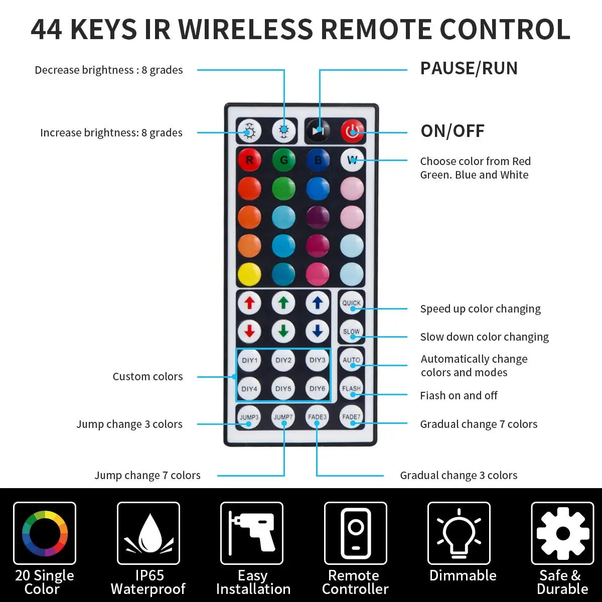 LED Strip Lights with Bluetooth App & IR Control – RGB USB Lights for Bedroom, TV Wall, and Living Room Decoration