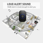 Plug-in Wireless Doorbell – 1000ft Range, 32 Ringtones, 115dB