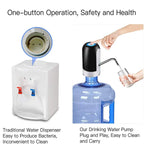 USB Rechargeable Water Bottle Pump – Automatic One-Click Dispenser