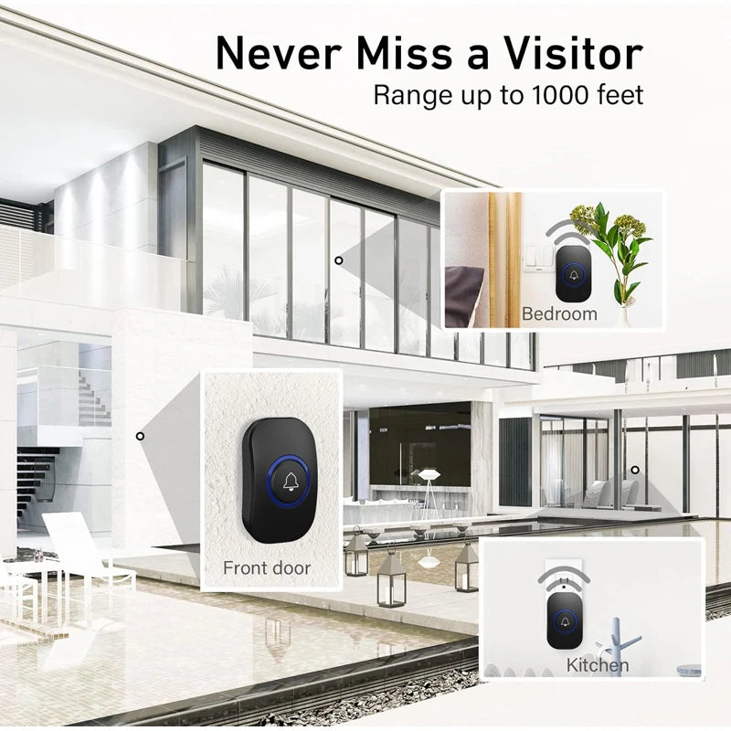 Plug-in Wireless Doorbell – 1000ft Range, 32 Ringtones, 115dB
