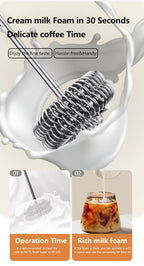 USB Rechargeable Electric Milk Frother & Egg Whisk – 3 Speeds