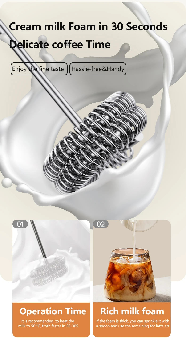 USB Rechargeable Electric Milk Frother & Egg Whisk – 3 Speeds