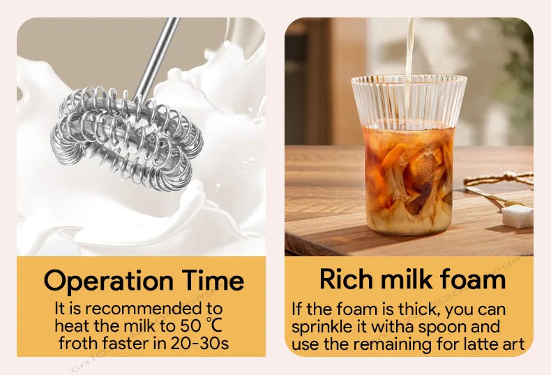 USB Rechargeable Electric Milk Frother & Egg Whisk – 3 Speeds